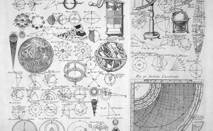 Review: The Copernican&nbsp;Revolution