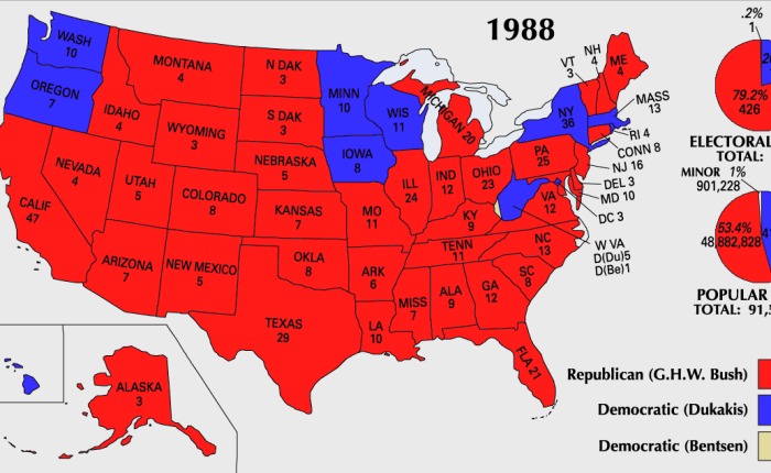 Review: What it&nbsp;Takes